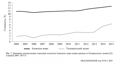 Прикрепленное изображение: рис7.PNG